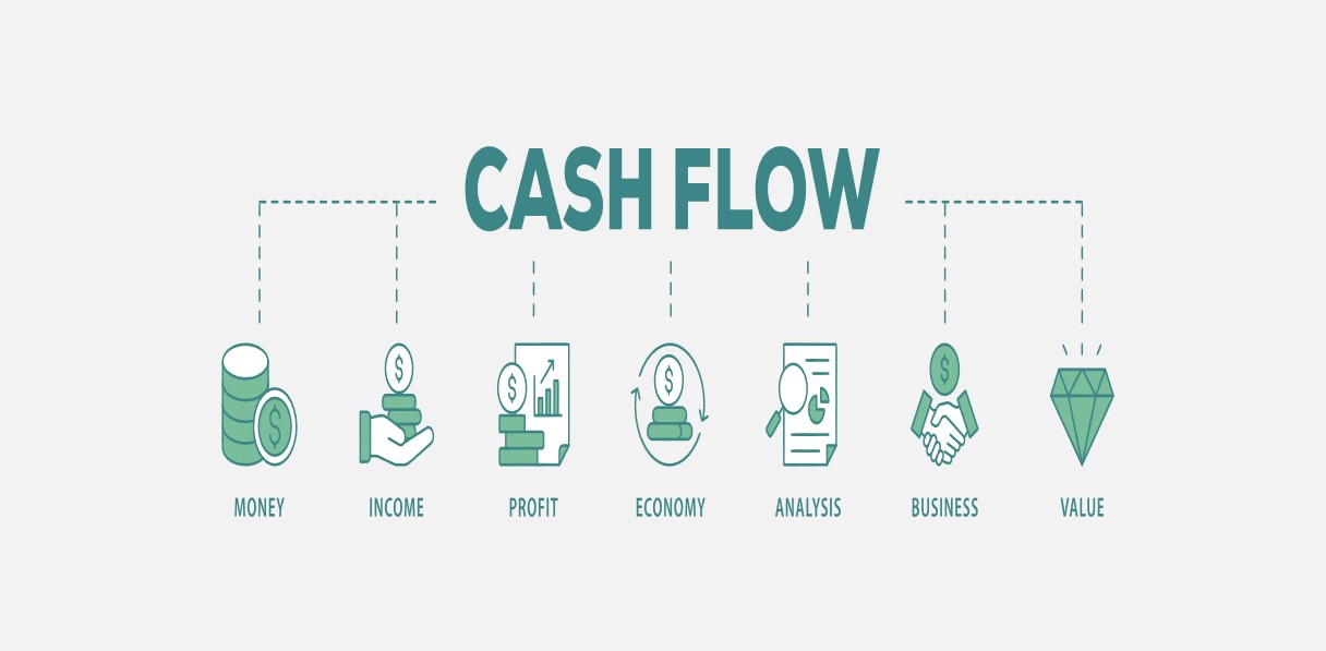 Procure to Pay (P2P) strategic alignment and improve Cash Conversion Cycle